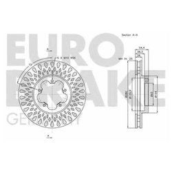 EUROBRAKE 5815202575