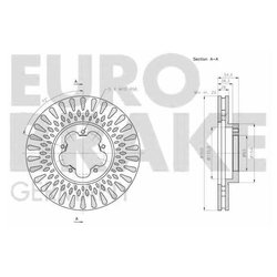 EUROBRAKE 5815202576