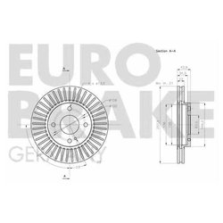 EUROBRAKE 5815202580