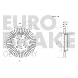 EUROBRAKE 5815203052