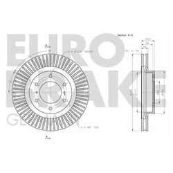 EUROBRAKE 5815203055