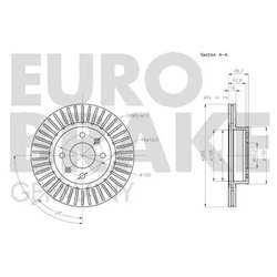 EUROBRAKE 5815203529