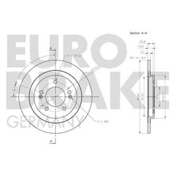 EUROBRAKE 5815203541