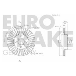 EUROBRAKE 58152045115