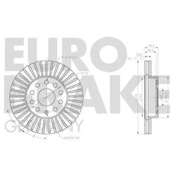 EUROBRAKE 58152047166