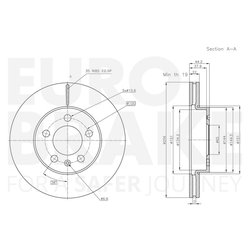 EUROBRAKE 58153147176