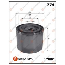 EUROREPAR 1609563780