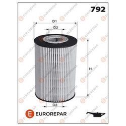 EUROREPAR 1609564080