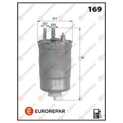 EUROREPAR 1609690780