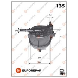 EUROREPAR 1609692180