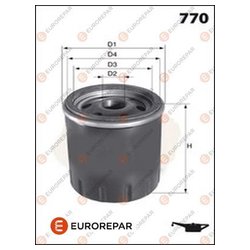 EUROREPAR 1611660080