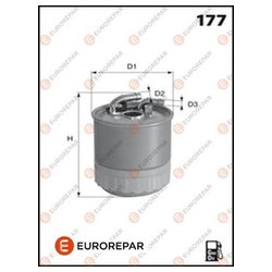 Фото EUROREPAR 1613723980