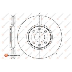 EUROREPAR 1618863080