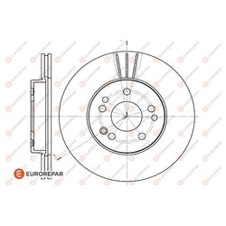 EUROREPAR 1618875780