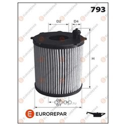 EUROREPAR 1619269880