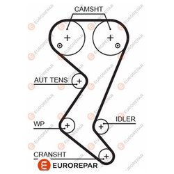 Фото EUROREPAR 1633143980