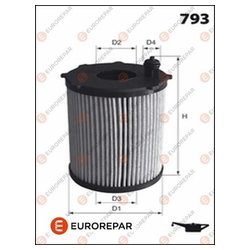 EUROREPAR 1637765680