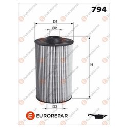 EUROREPAR 1637766880