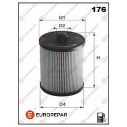 EUROREPAR 1637767380