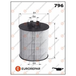 EUROREPAR 1637767480