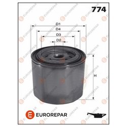 EUROREPAR 1637768080