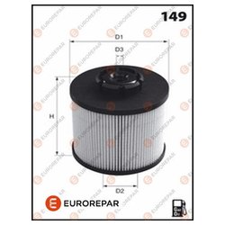 EUROREPAR 1643625380