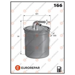 EUROREPAR 1643625680