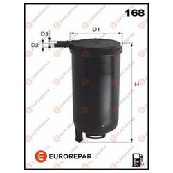 EUROREPAR 1643629280