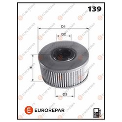 EUROREPAR 1643630480