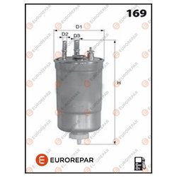 EUROREPAR 1643630680