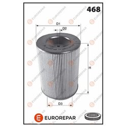 EUROREPAR 1667451080