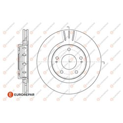 EUROREPAR 1667857680