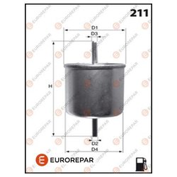 EUROREPAR E145053