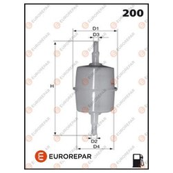 EUROREPAR E145057