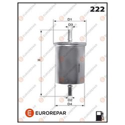 EUROREPAR E145062