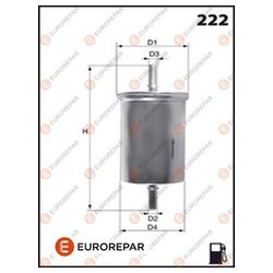 EUROREPAR E145071