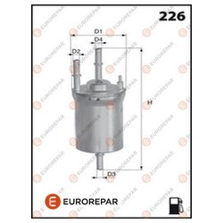 EUROREPAR E145079