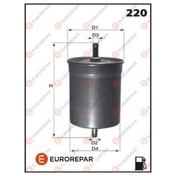 EUROREPAR E145087