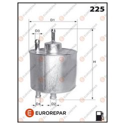 EUROREPAR E145091