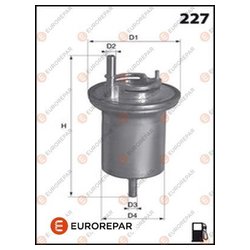 EUROREPAR E145096