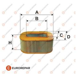 Фото EUROREPAR E147003