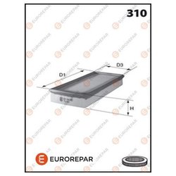EUROREPAR E147010