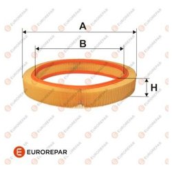 EUROREPAR E147025