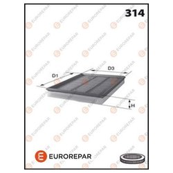 EUROREPAR E147052