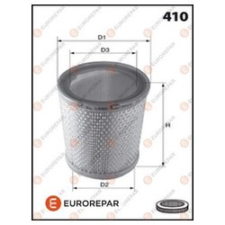 EUROREPAR E147063