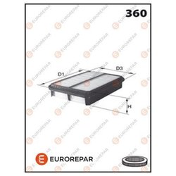 EUROREPAR E147088