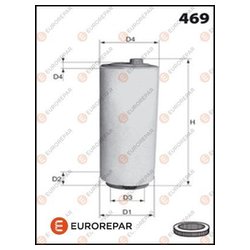 EUROREPAR E147119