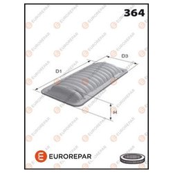 EUROREPAR E147155