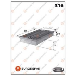 EUROREPAR E147160