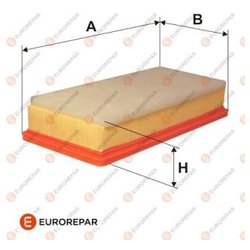 EUROREPAR E147183